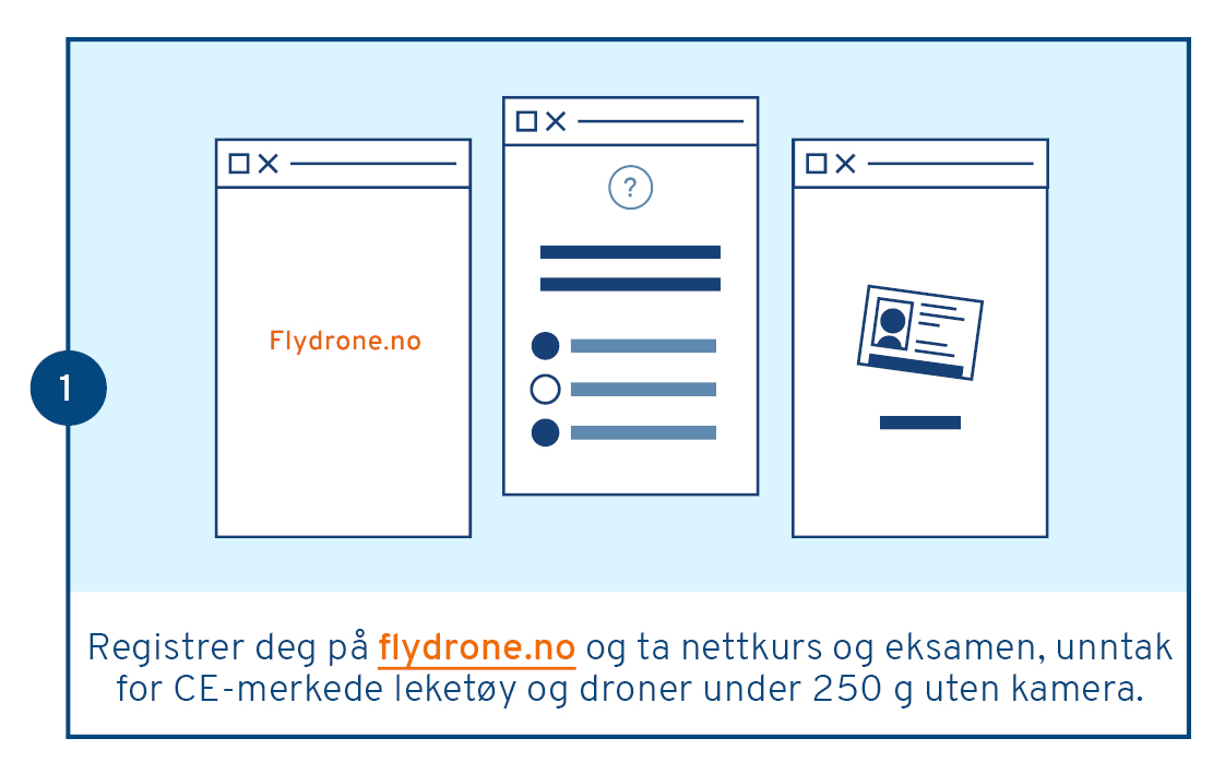 Flydronetrygt-2021-1.registrering.jpg