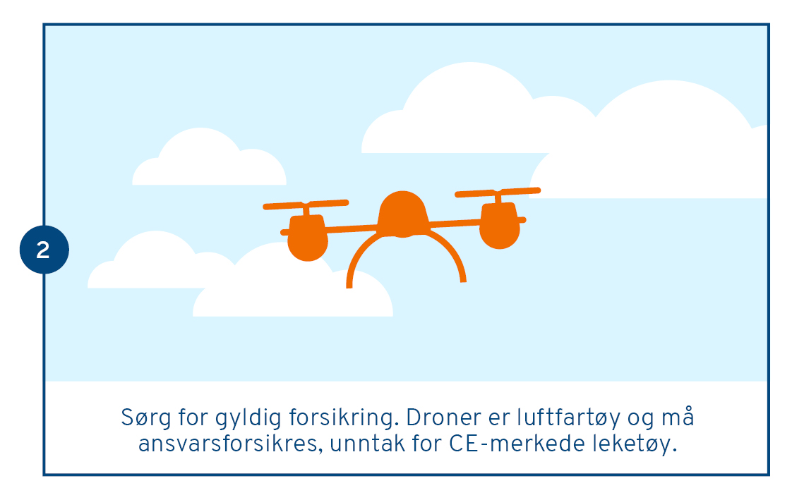 Flydronetrygt-2021-2.forsikring.jpg